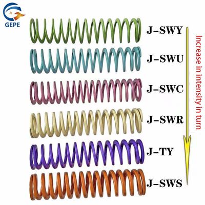 GEPE 55CrSi Purple Coil Compression Springs, υψηλής αντοχής επίπεδη ορθογώνια ελατήρια